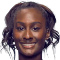 更多的视觉 更多的视觉